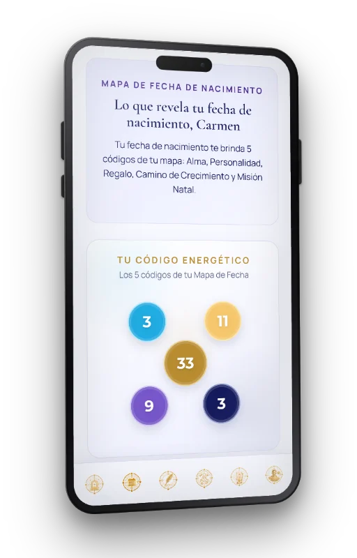Tu Código de Fecha